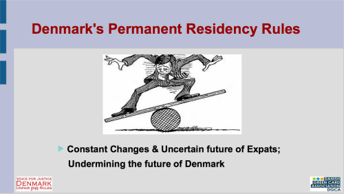 Denmark's Permanent Residency Rules